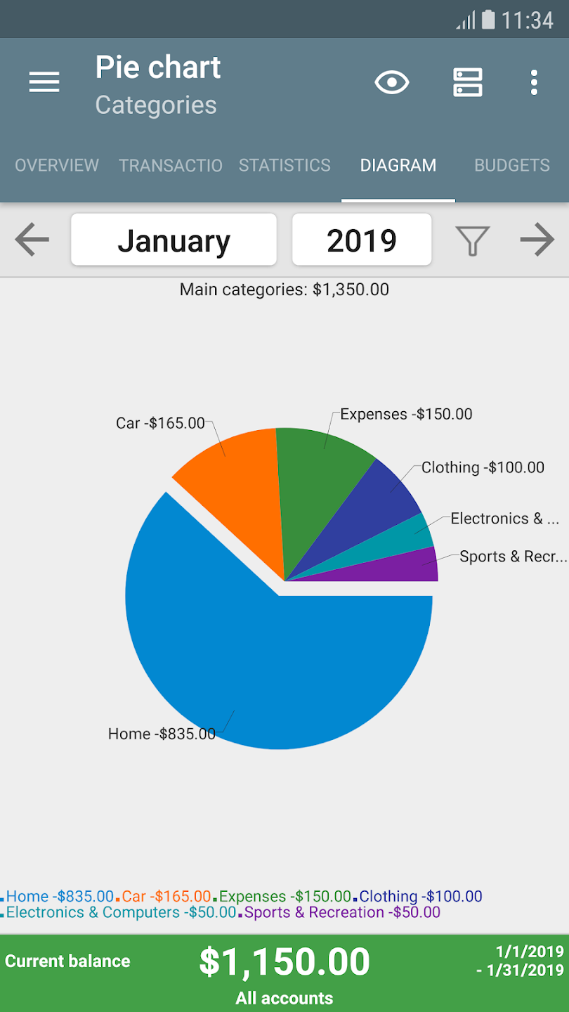 Ikona edice My Budget Book